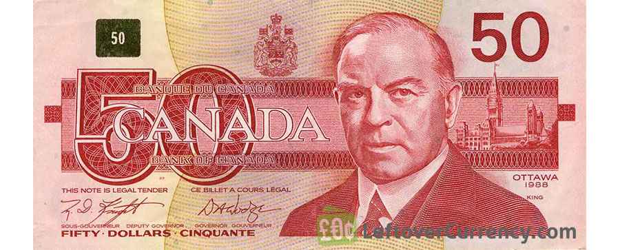 واحد پول کانادا 